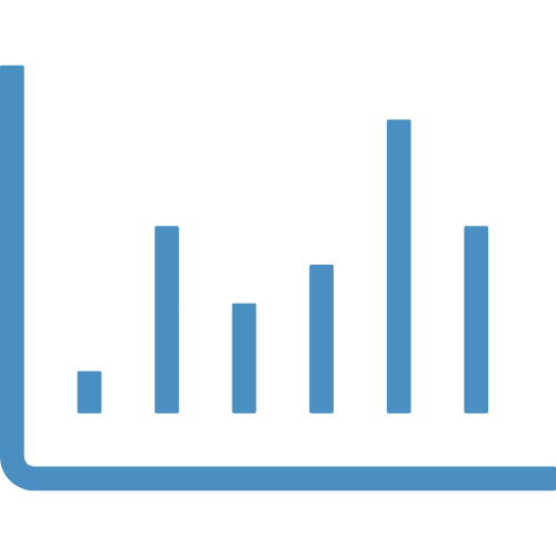 Enfoque de largo plazo